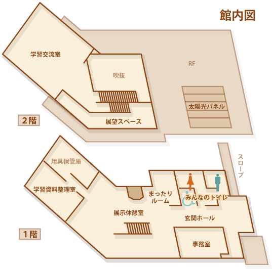 館内図